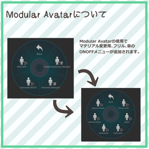 【おためし無料版あり】フワフワドレス 缩略图 7