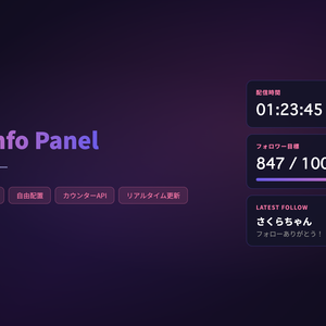 【Stream Info Panel】配信情報パネルビルダー - OBS対応