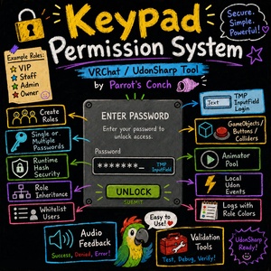 Keypad, Role & Permiss...