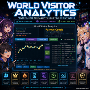 World Visitor Analytics