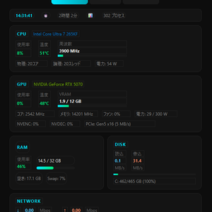   PC Status Monitor - ゲーミングPC用オーバーレイモニター