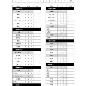 エモクロアTRPG ルールブック - ダイスタス公式ショップ - BOOTH