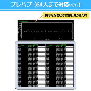 【無料】FPS Viewer2 缩略图 5