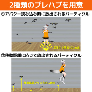 羽ばたくコウモリパーティクル【Questアバター対応】 缩略图 2