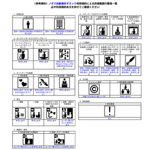 ノギス自動測定ギミック (Avatar&World) 缩略图 3