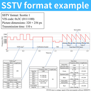 【無料】SSTVギミック 缩略图 7