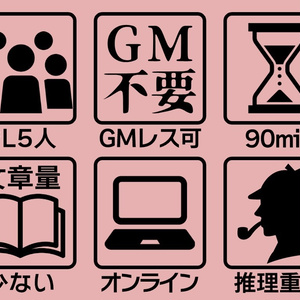 【無料版有り】Ep00：着飾った令嬢【探偵 時切灰斗氏の事件録】【マーダーミステリー風推理ゲーム】
