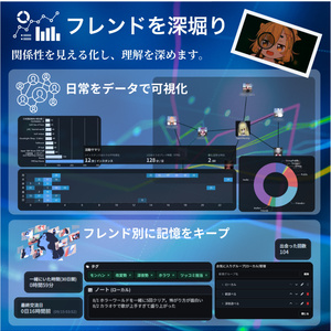 VRChat向け フルトラ]VRトラッカー 「ぽてとら」 - potesuto - BOOTH