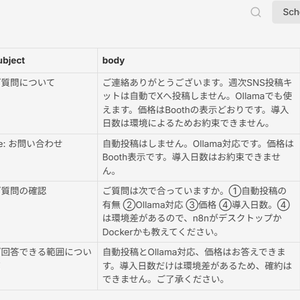 問い合わせ返信キット｜貼るだけで返信下書き4案（n8n / Ollama）