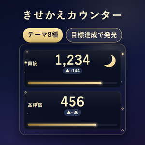 きせかえカウンター｜わんコメ対応 同接・高評価・配信時間カウンター（OBS）