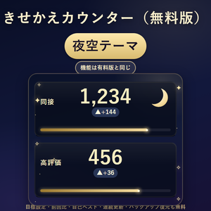 きせかえカウンター（無料版）｜わんコメ対応 同接・高評価・配信時間カウンター（OBS）