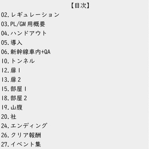 クトルゥフ神話TRPGシナリオ【マグニチュード6.9】