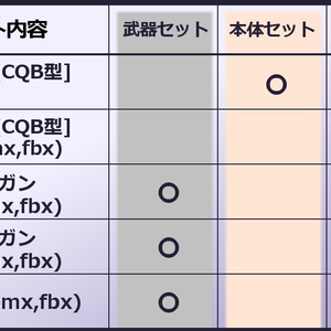 CRS-P001 クリセリス[CQB型] 缩略图 12