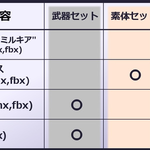 遊撃型クリセリス"ミルキア" 缩略图 11