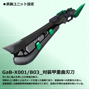 GaBプロジェクト_換装武装セットVol.1 缩略图 3