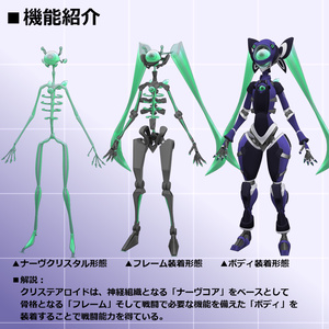 【MMD/VRC】クリステアロイド（オリジナル3Dモデル）【D4エクストラーズ】 缩略图 3