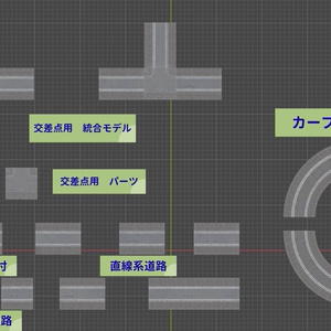 道路アセット（1レーン道路） 缩略图 2