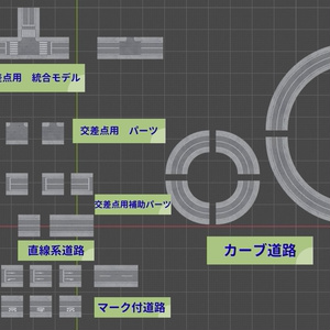 道路アセット（2車線道路） 缩略图 2