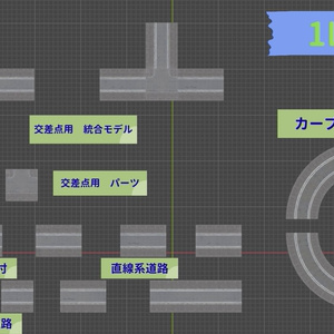 道路アセット（1・2・4車線セット） 缩略图 2