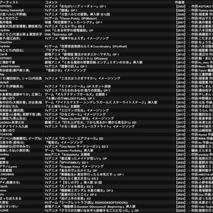 フォーリンポップ2曲のフルサイズwav+mp3（邪神ちゃんドロップ