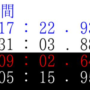 【apng】ココフォリアで使えるタイマー