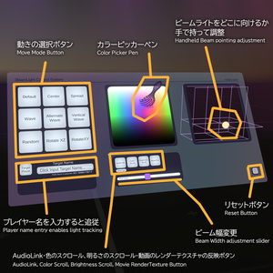 ビームライトコントロールシステム / BeamLight Control System 缩略图 7