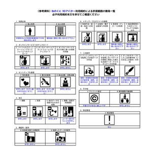 【無料】VRC想定オリジナル3Dモデル「Tizz-ティズ-」 缩略图 7