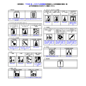 [21アバター対応]干支衣-辰-　ver1.016 缩略图 16