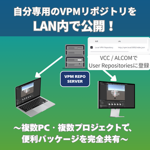 【無料】自分だけのVPMリポジトリを！vpm-local-repository