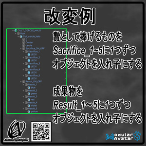 【複数アバター対応】カルトサークルヘイロー Cult Circle Halo【MA対応】 缩略图 7