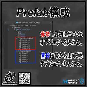 【複数アバター対応】カルトサークルヘイロー Cult Circle Halo【MA対応】 缩略图 6