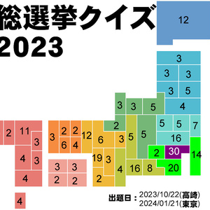 エンチャン機能搭載】早押し機R-CubePPB 6 Dual 黄セット-