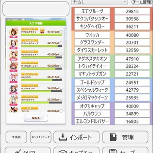UmaTeamScores