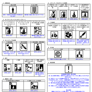 当BOOTHで販売している3Dモデルの利用規約について Terms of Use