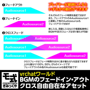 【vrchat】BGMのフェードイン・アウト・クロス自由自在なアセット 缩略图 2