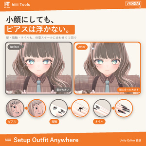 hiiii Setup Outfit Anywhere - Hips のないアイテムのスケールを体型に合わせる Unity 拡張【VRChat / Modular Avatar 向け】