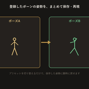 ポーズメーカー【無料版】【VRChat/Unityエディタ拡張】 缩略图 3