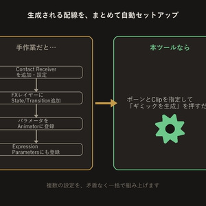 コンタクトギミックビルダー【無料版】【VRChat/Unityエディタ拡張】 缩略图 3