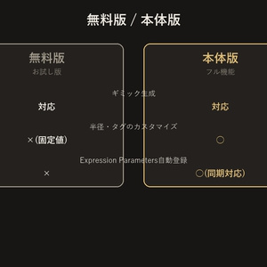 コンタクトギミックビルダー【無料版】【VRChat/Unityエディタ拡張】 缩略图 4