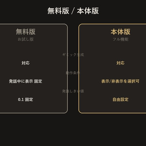 発話連動ギミックビルダー【無料版】【VRChat/Unityエディタ拡張】 缩略图 4