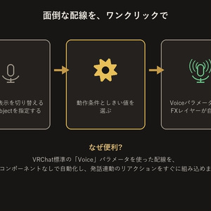 発話連動ギミックビルダー【無料版】【VRChat/Unityエディタ拡張】 缩略图 2