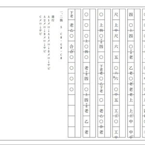 日本全国送料無料商品人気ランキング 工工四(沖縄三線楽譜) - BOOTH 趣味・スポーツ・実用
