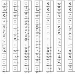 【沖縄音楽】沖縄 三線 （本蛇革）布袋、替え弦、爪、教則本、工工四楽譜付きCD 沖縄音楽】沖縄 三線 （本蛇革）布袋、替え弦、爪、教則本、工工四