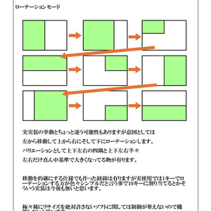 キーボードに中クリックを付けるツール。