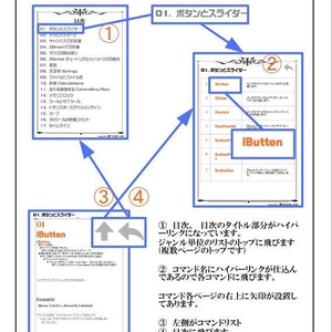 zbrash　コマンドリファレンス1