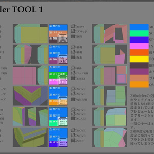 zbrush　ZModeler　tool1