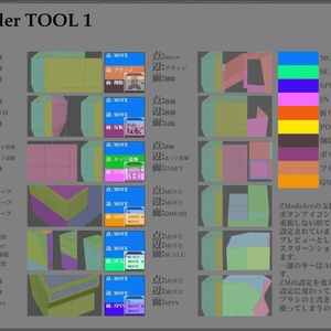 zbrush　ZModeler　tool1
