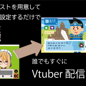 Animation Mike v2.2