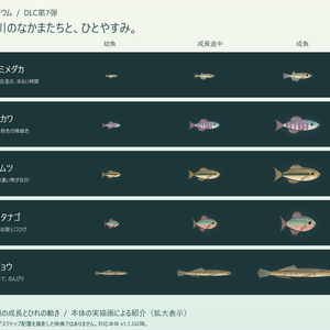 【ぷかリウム DLC】小川の仲間パック