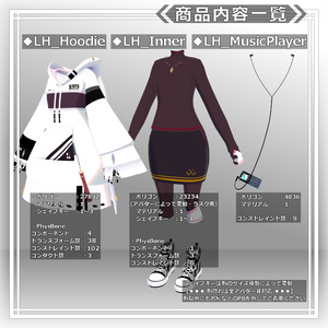 【衣装】ロングパーカー：パシュラ   ＝ A.Pacheras ＝【80アバター対応】 缩略图 2